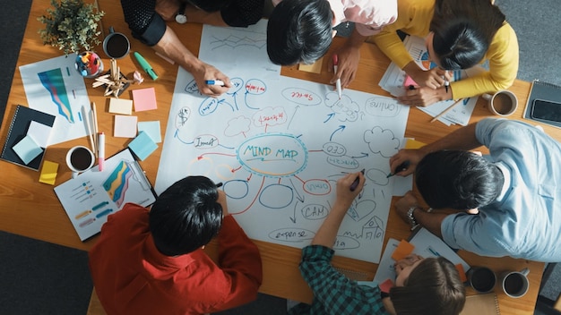 Agile and Scrum Practitioner