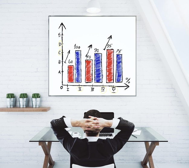 Project management training programs
